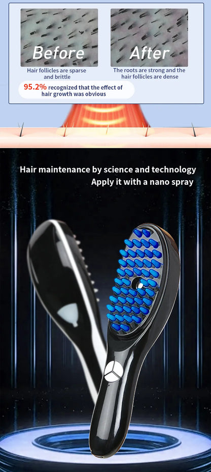 Electric Massager Comb with LED and Vibration - Anti Hair Loss, Stimulates Hair Growth, Tonics Atomization